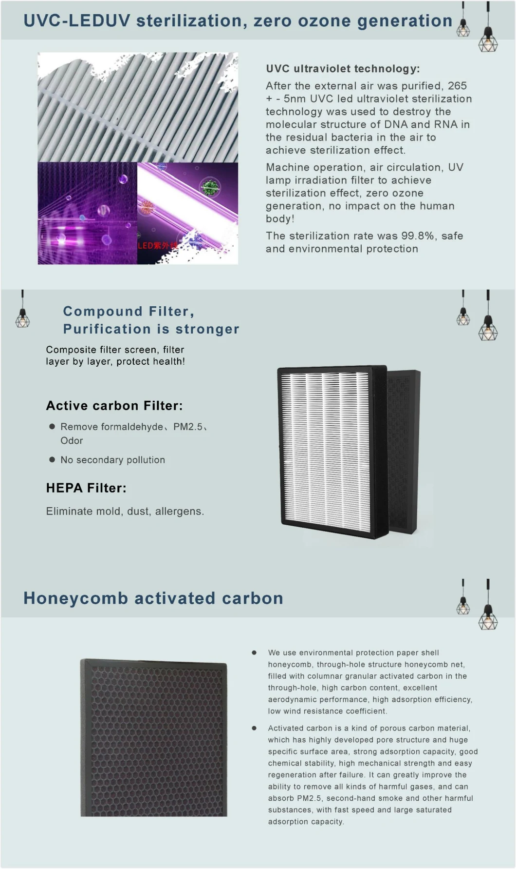 Air Purifier 2021 Commercial HEPA Air Purifier China Factory