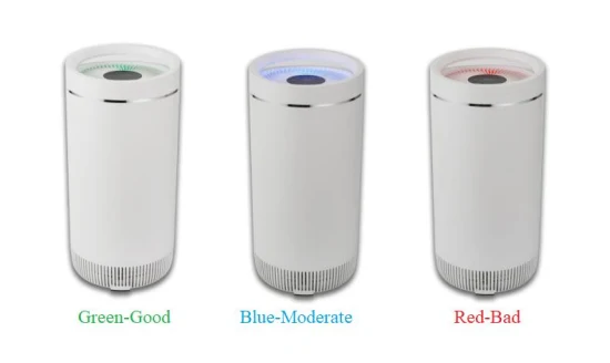 Настоящий HEPA-фильтр, система очистки воздуха, пылесборник, очиститель воздуха от дыма в помещении, очиститель воздуха для дома Cadr 320